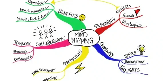 Aplicativo para fazer mapa mental